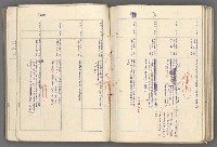 主要名稱：中國歷史年表 (中)圖檔，第101張，共157張