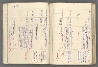 主要名稱：中國歷史年表 (中)圖檔，第103張，共157張