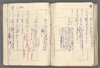 主要名稱：中國歷史年表 (中)圖檔，第104張，共157張