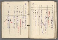 主要名稱：中國歷史年表 (中)圖檔，第110張，共157張