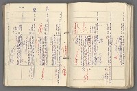 主要名稱：中國歷史年表 (中)圖檔，第112張，共157張