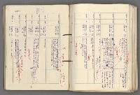 主要名稱：中國歷史年表 (中)圖檔，第113張，共157張