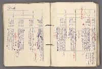 主要名稱：中國歷史年表 (中)圖檔，第115張，共157張