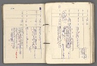 主要名稱：中國歷史年表 (中)圖檔，第129張，共157張