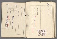 主要名稱：中國歷史年表 (中)圖檔，第137張，共157張