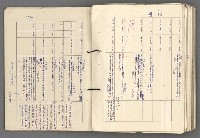 主要名稱：中國歷史年表 (中)圖檔，第143張，共157張