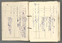 主要名稱：中國歷史年表 (中)圖檔，第151張，共157張