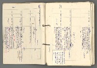 主要名稱：中國歷史年表 (中)圖檔，第152張，共157張