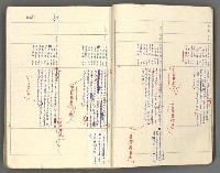 主要名稱：中國歷史年表 (下)圖檔，第8張，共154張