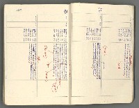 主要名稱：中國歷史年表 (下)圖檔，第11張，共154張