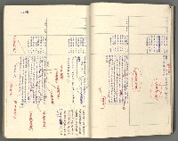 主要名稱：中國歷史年表 (下)圖檔，第17張，共154張