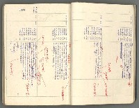 主要名稱：中國歷史年表 (下)圖檔，第18張，共154張