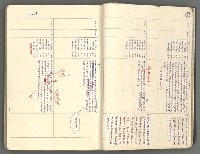 主要名稱：中國歷史年表 (下)圖檔，第19張，共154張