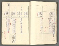 主要名稱：中國歷史年表 (下)圖檔，第20張，共154張