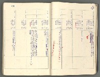 主要名稱：中國歷史年表 (下)圖檔，第21張，共154張