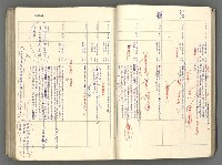 主要名稱：中國歷史年表 (下)圖檔，第22張，共154張