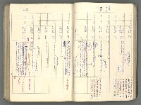 主要名稱：中國歷史年表 (下)圖檔，第23張，共154張