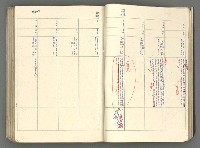 主要名稱：中國歷史年表 (下)圖檔，第26張，共154張