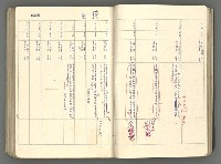 主要名稱：中國歷史年表 (下)圖檔，第27張，共154張