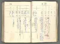 主要名稱：中國歷史年表 (下)圖檔，第28張，共154張