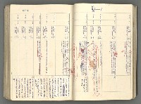 主要名稱：中國歷史年表 (下)圖檔，第30張，共154張