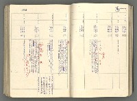 主要名稱：中國歷史年表 (下)圖檔，第31張，共154張
