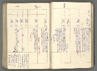 主要名稱：中國歷史年表 (下)圖檔，第34張，共154張