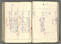 主要名稱：中國歷史年表 (下)圖檔，第37張，共154張