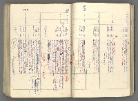 主要名稱：中國歷史年表 (下)圖檔，第38張，共154張