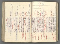主要名稱：中國歷史年表 (下)圖檔，第40張，共154張