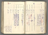 主要名稱：中國歷史年表 (下)圖檔，第43張，共154張