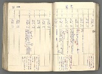 主要名稱：中國歷史年表 (下)圖檔，第45張，共154張