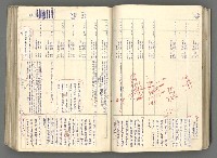 主要名稱：中國歷史年表 (下)圖檔，第46張，共154張
