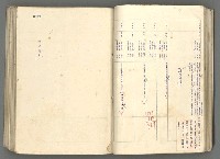 主要名稱：中國歷史年表 (下)圖檔，第47張，共154張