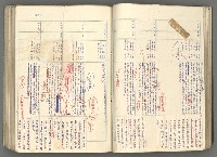 主要名稱：中國歷史年表 (下)圖檔，第50張，共154張