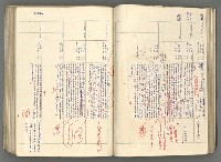 主要名稱：中國歷史年表 (下)圖檔，第52張，共154張