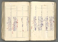 主要名稱：中國歷史年表 (下)圖檔，第58張，共154張