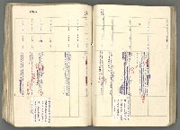 主要名稱：中國歷史年表 (下)圖檔，第62張，共154張