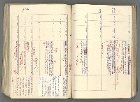 主要名稱：中國歷史年表 (下)圖檔，第64張，共154張