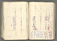 主要名稱：中國歷史年表 (下)圖檔，第71張，共154張