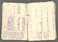 主要名稱：中國歷史年表 (下)圖檔，第108張，共154張