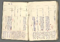 主要名稱：中國歷史年表 (下)圖檔，第127張，共154張