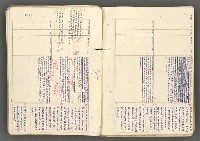 主要名稱：中國歷史年表 (下)圖檔，第138張，共154張