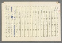 主要名稱：譯序（格林童話）圖檔，第3張，共7張