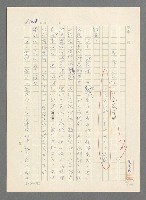 主要名稱：第三十六封信—交友守則圖檔，第2張，共3張