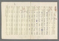 主要名稱：小王子圖檔，第3張，共99張