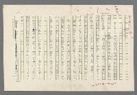 主要名稱：小王子圖檔，第4張，共99張