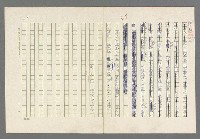 主要名稱：小王子圖檔，第5張，共99張