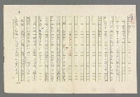 主要名稱：小王子圖檔，第10張，共99張