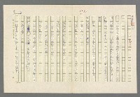 主要名稱：小王子圖檔，第14張，共99張